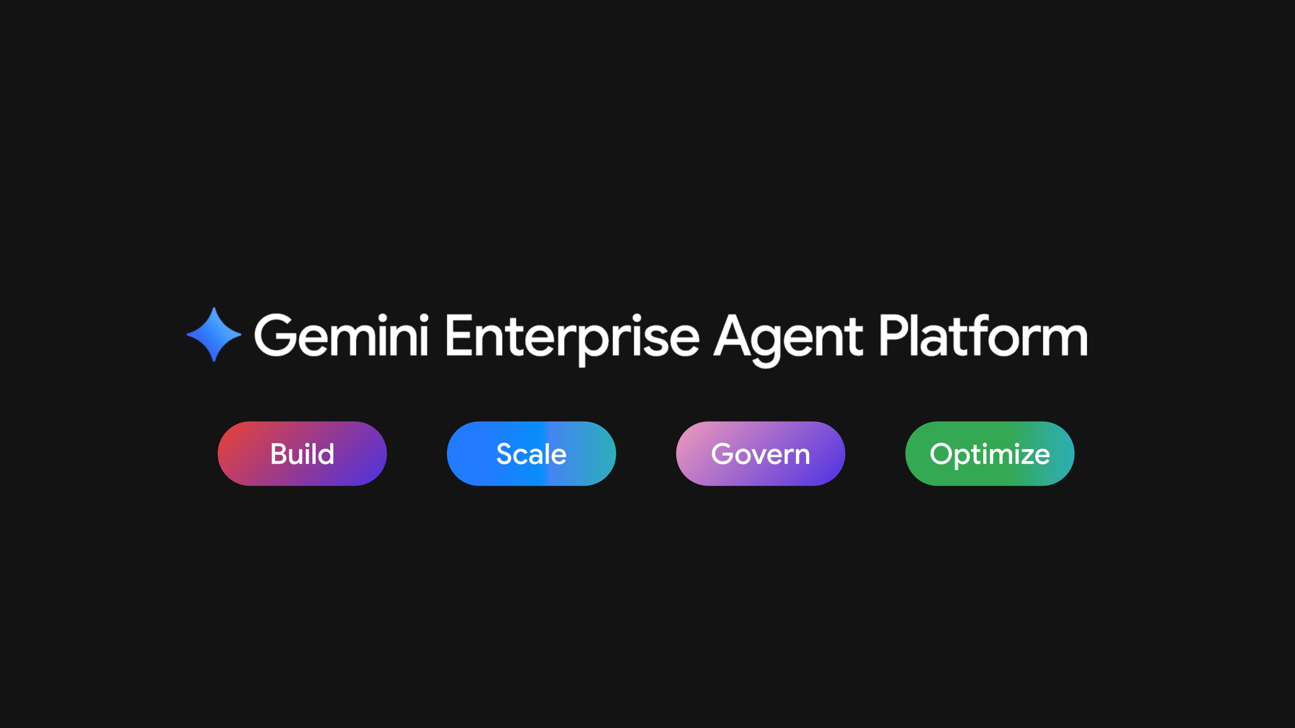 Google Lança Gemini Enterprise