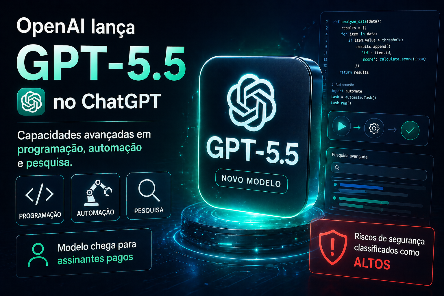 ChatGPT ganha GPT-5.5: novo modelo da OpenAI chega com foco em código