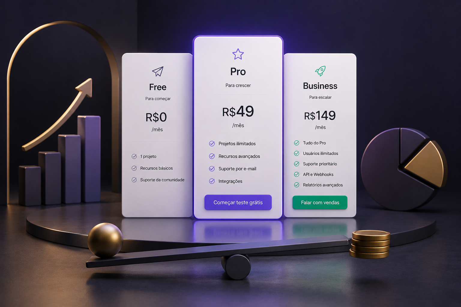 Como precificar seu micro SaaS sem deixar dinheiro na mesa