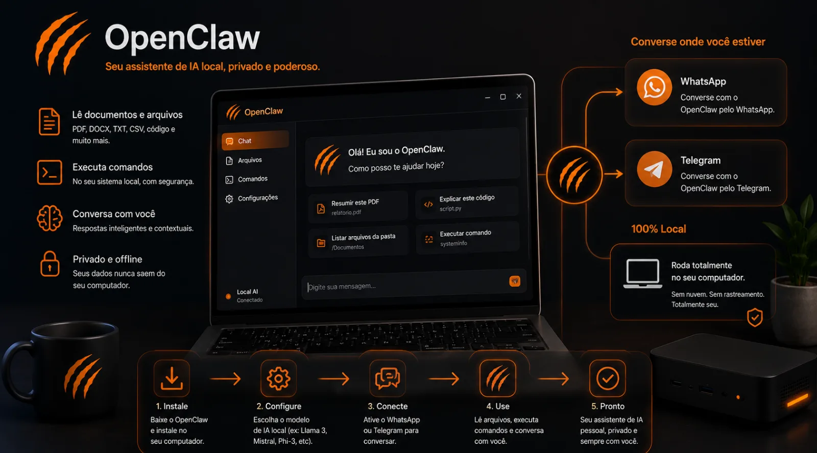Como instalar o OpenClaw e ter seu assistente de IA rodando localmente