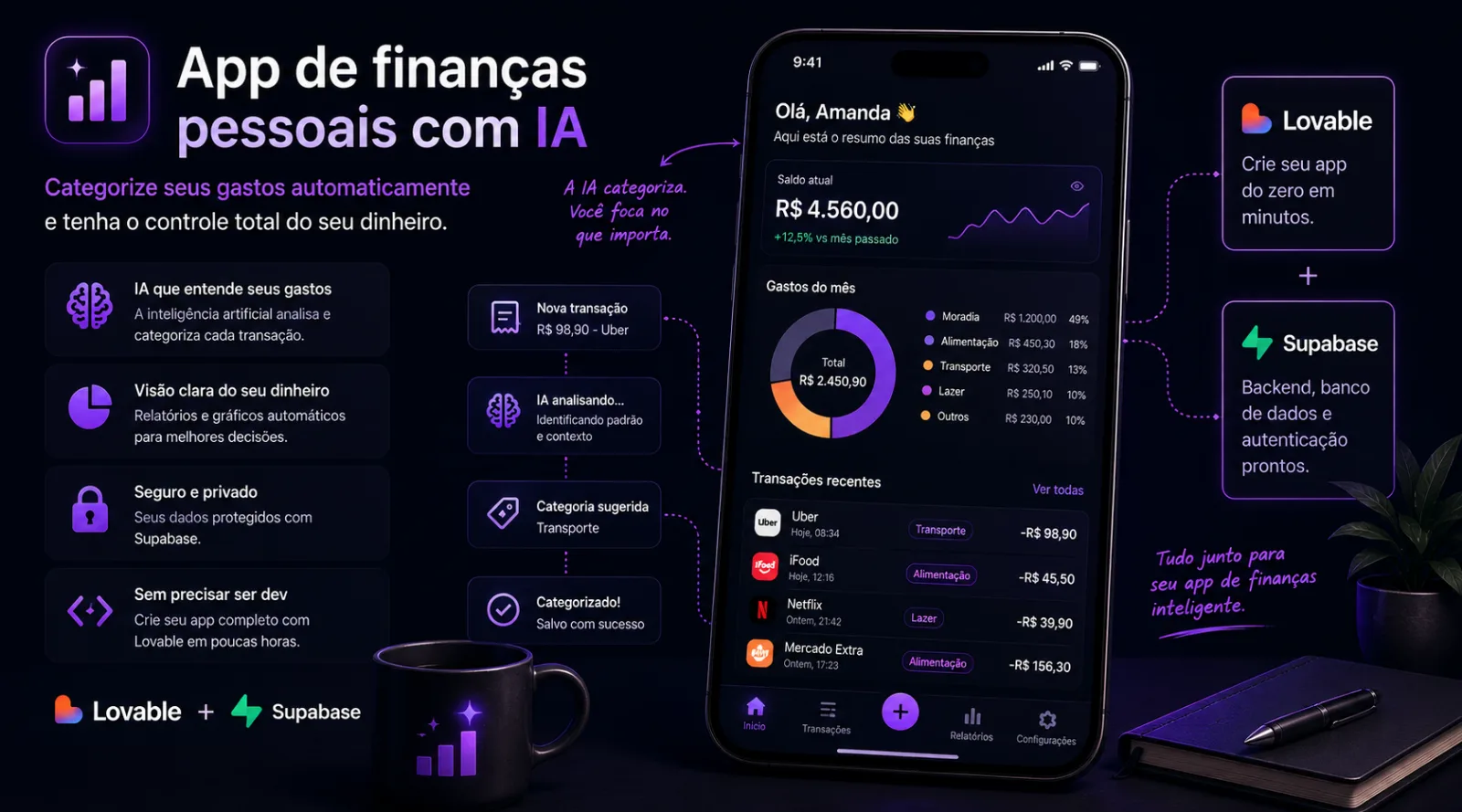 App de finanças pessoais com IA: categorize gastos automaticamente